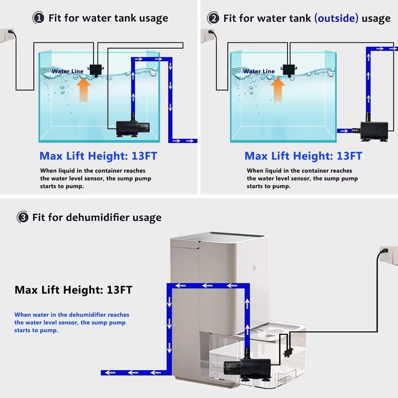 Stropum Automatic Small Sump Pump With Water Level Sensor,13 FT