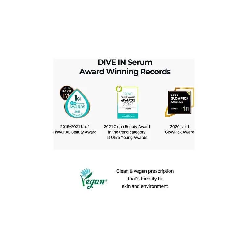 Serum Torriden Dive-in Low Molecular Hyaluronic Acid 50ml