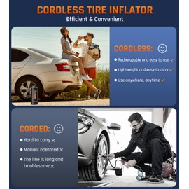 EDITOP Tire Inflator Portable Air Compressor, 6000mAh Electric Air Pump for Car Tires, 150 PSI Tire Pump Cordless Tire Inflation with Digital Pressure Gauge for Car, Motorcycle, Bike, Ball