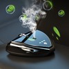 Car Perfume Diffuser Remove Odor Number Plate Smart Portable Car