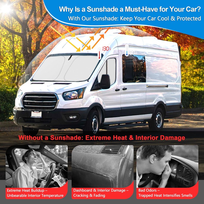 ULROLIT Front Side Window Sun Shade with Suction Cups for
