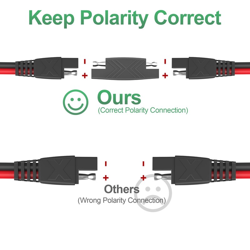 OYMSAE 25Feet SAE Extension Cable Quick Disconnect Connector 16AWG for