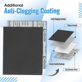 60 Grit Sandpaper Sheets 25Pack 9x11 in Coarse Silicon Carbide Sandpaper Fast Sanding Wood Metal Drywall Sandpaper Sheets Lija para Madera Silicon Carbide Sandpaper Lija para Metal