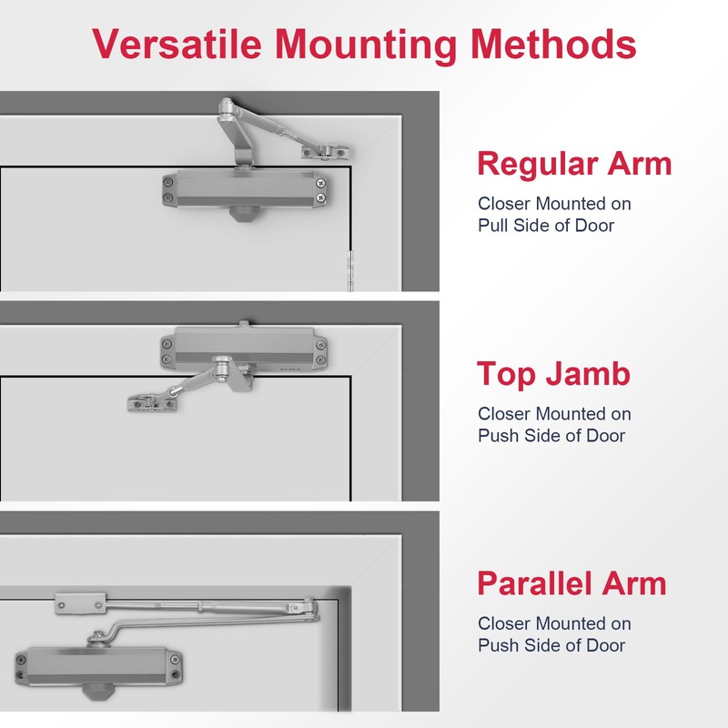Automatic Garage Door Closer – HBL’ Adjustable Closing & Latching