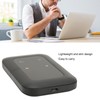4G LTE Mobile WiFi Hotspot Hotspot Router Mifi Device Unlocked