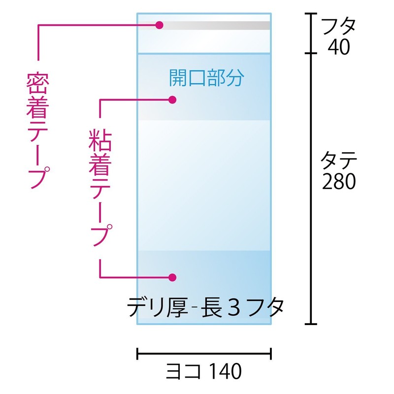 [Made in Japan] [With Lid] Delivery Pack Length 3, 0.04mm