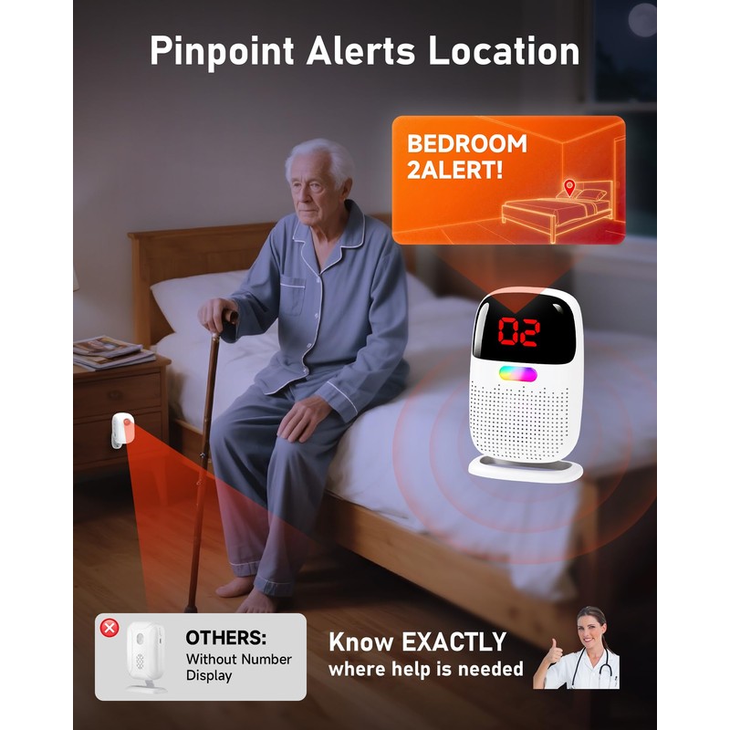 PILSAMAS Bed Alarms for Elderly Dementia Patients - Digital Sensor