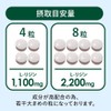 リジン サプリ L-リジン 計198,000mg ビタミン 亜鉛 配合 275mg 240粒 30〜60日分