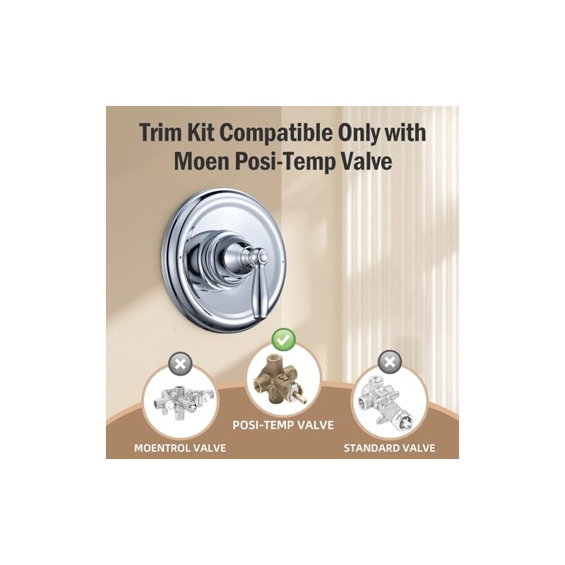 Replacement for Moen T2151 Brantford Posi-Temp Valve Trim Kit, Pressure