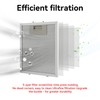 4-Pack Range Hood Grease Filter Compatible with Whirlpool Jenn-Air KitchenAid,