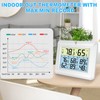 Urageuxy Indoor Outdoor Thermometer Wireless Weather Station with Temperature and