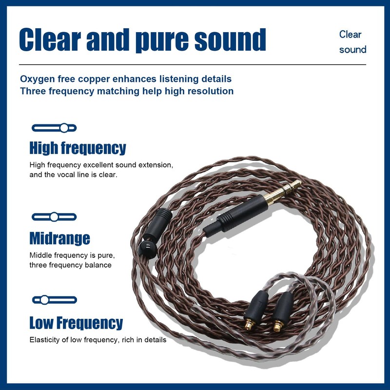 Copper Core Earphone Cable, 3.5mm Plug, 2 Pin 0.78mm, in