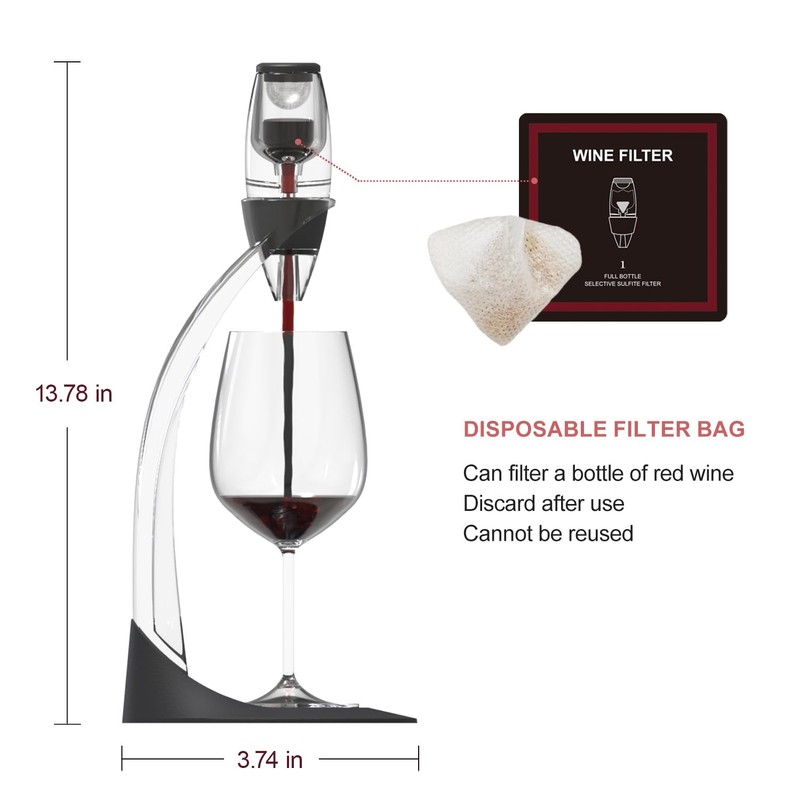 Wine Filter For Histamines And Sulfite: Remover Histamines Sulfite Prevent