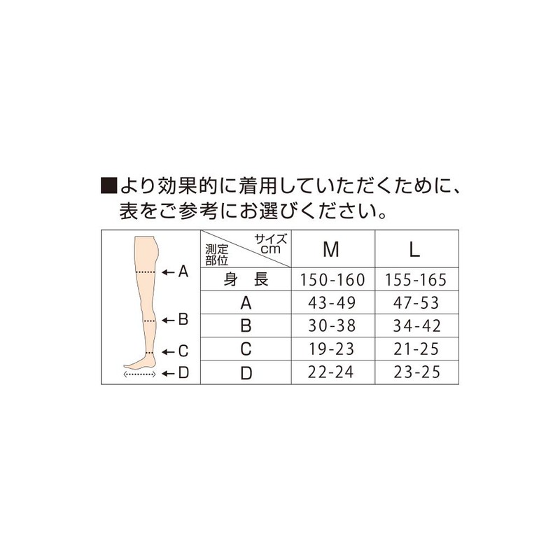 Medikyutto Compression Socks, Sleeping Long, Lavender, EC Limited Simple Packaging,