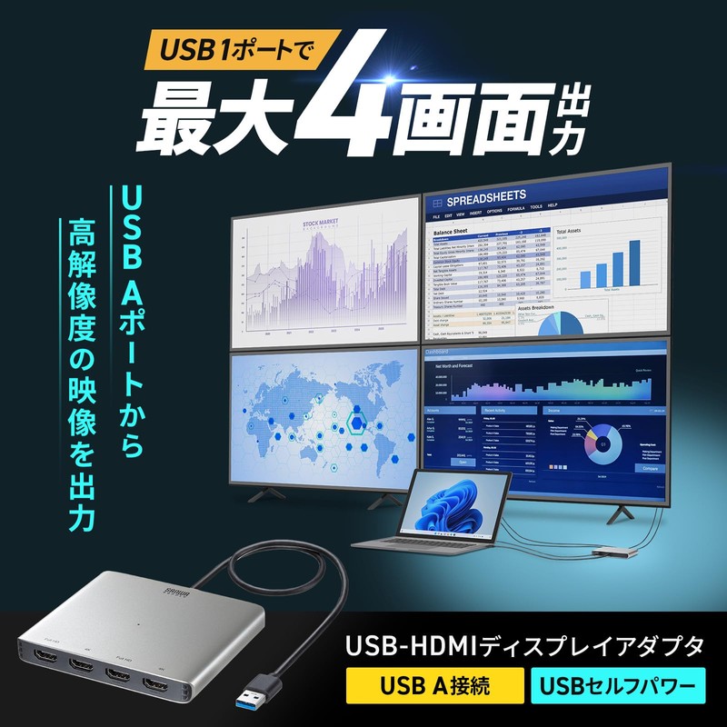 Sanwa Supply USB-C VU3HD7 USB to HDMI Display Adapter (4K