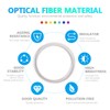 Plastic Fiber 0.03in(0.75mm) 328ft(100M) Optic Fiber Cable for Star Sky