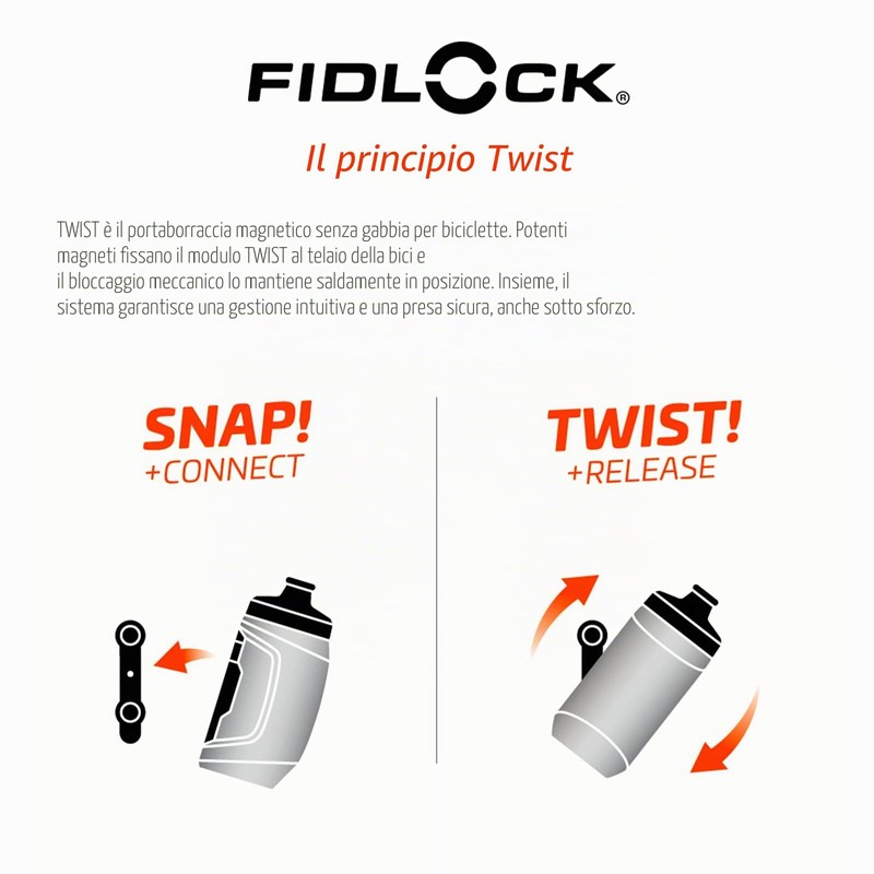 Fidlock Set di borracce Twist Bottle 590, colore: bianco trasparente