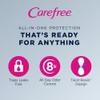 Carefree Acti-Fresh Thin Panty Liners, Extra Long, 93 Count (Pack