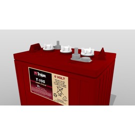 Trojan Battery Vent Caps