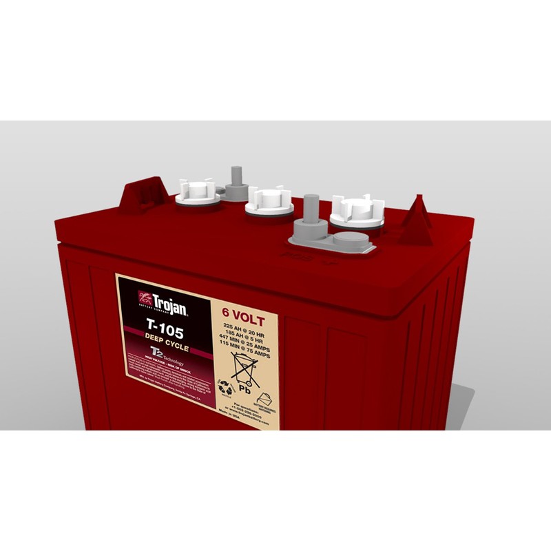 Trojan Battery Vent Caps