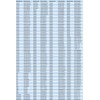 [ What'sUp ] W10434452 (AP6021365) for Range, Oven Dual Element