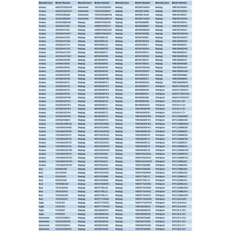 [ What'sUp ] W10434452 (AP6021365) for Range, Oven Dual Element