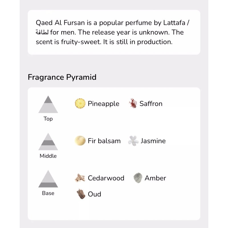 Lattafa Qaed Al Fursan By lattafa perfumes 🤫🎁 made in