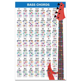 QMG Bass Guitar Chord Poster (11"x17"), Bass Guitars Accessories, Laminated Bass Chord Chart, 49 Color Coded Chords, Beginner Bass Chords Chart for Learn to Play Music Theory