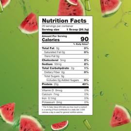 Myprotein Clear Whey Isolate Protein Powder, 20 Servings (1.1lbs) Fruity Mike and IKE Sour Watermelon Drink Mix, 20g Protein per Serving, Daily Drink for Superior Performance