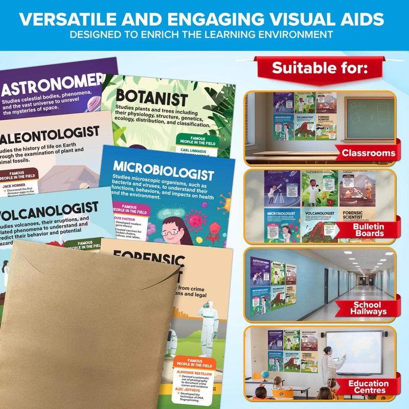 Decorably 16 Science Posters For Classroom - 11x14in Science Classroom