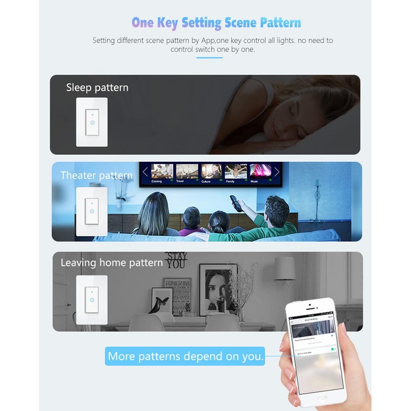 Nexete Smart Wi-Fi Triple Light Switch,3 Individual Single Pole Switch,Remote