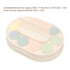 Automatic Rotating Dessert & Sushi Display Stand, Mini Swing Tray