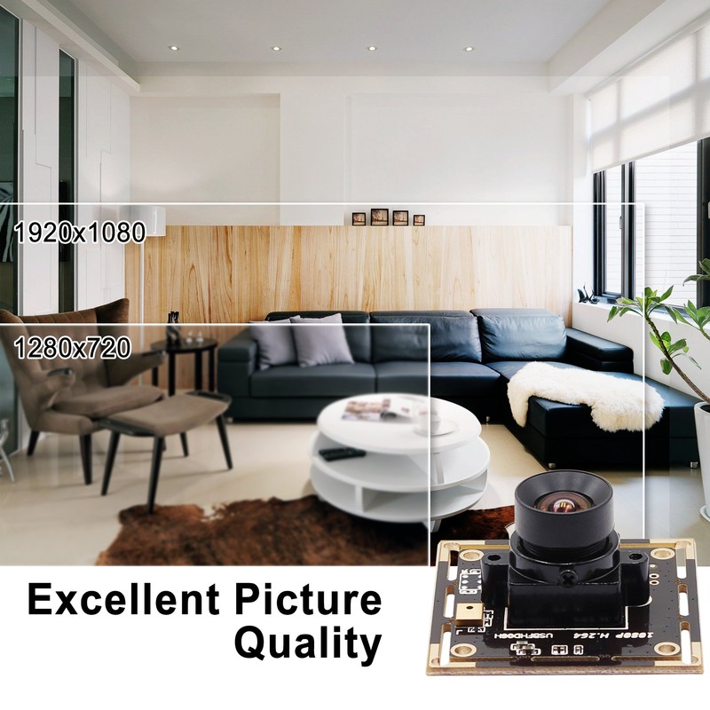 ELP 1080P USB Camera Module with 100 Degree Undistorted Lens