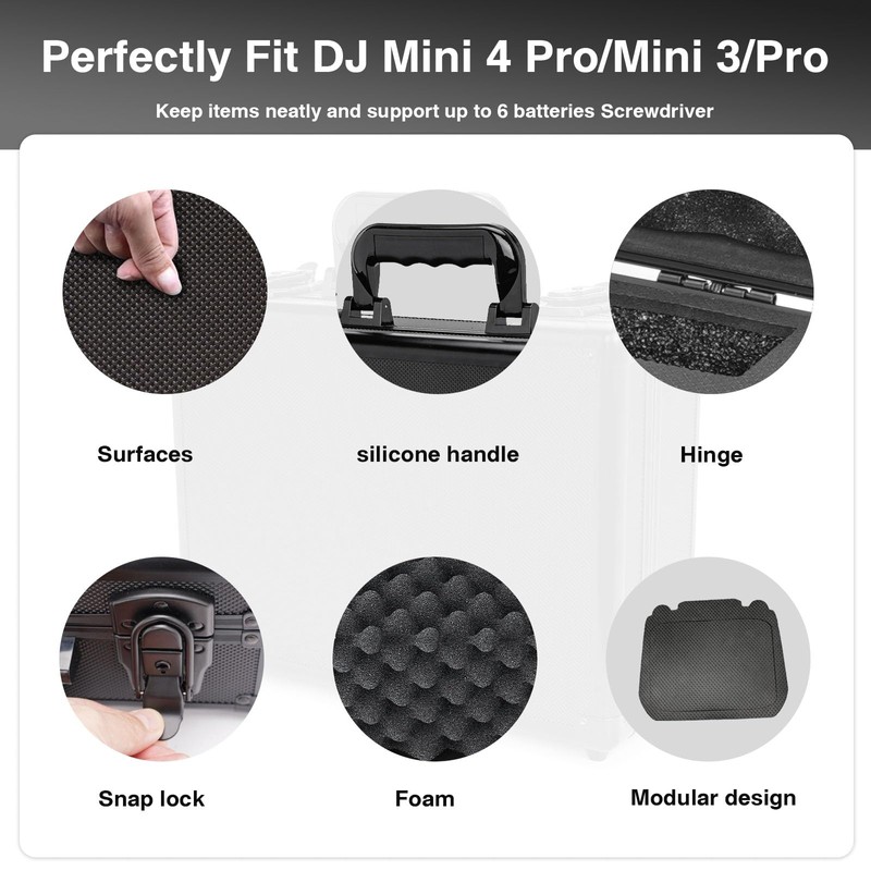 BAGAKE Hard Case for DJI Mini 4 Pro/Mini 3/Pro- Waterproof,Shockproof