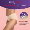 REELINDRY Incontinence Underwear for Women Absorbency 3.5 oz Leak Proof