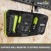 2 Port 20V Battery Fast Charger (CH20252), Work with of