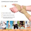 1 Pair Arthritis Wrist & Thumb Support Brace | Compression