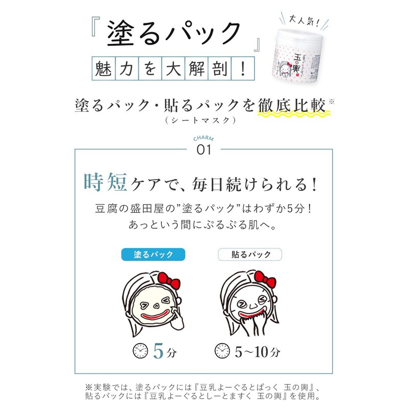 Tofu no Moritaya Paint Pack, Soy Milk Yogurto Pack, Tamano