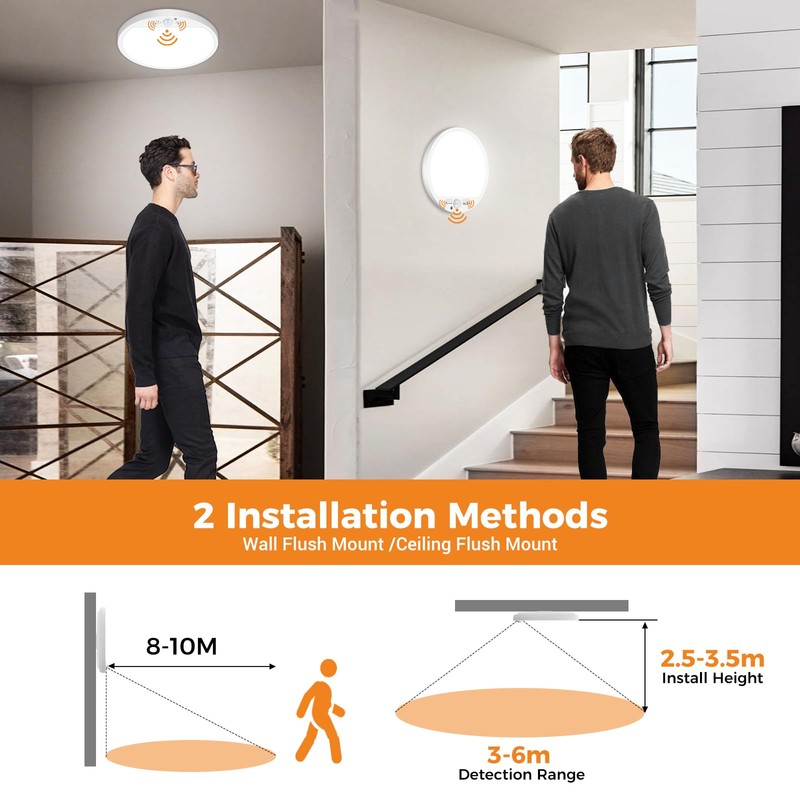 slochi LED Deckenleuchte mit Bewegungsmelder Innen, 15W 1500LM Deckenlampe mit