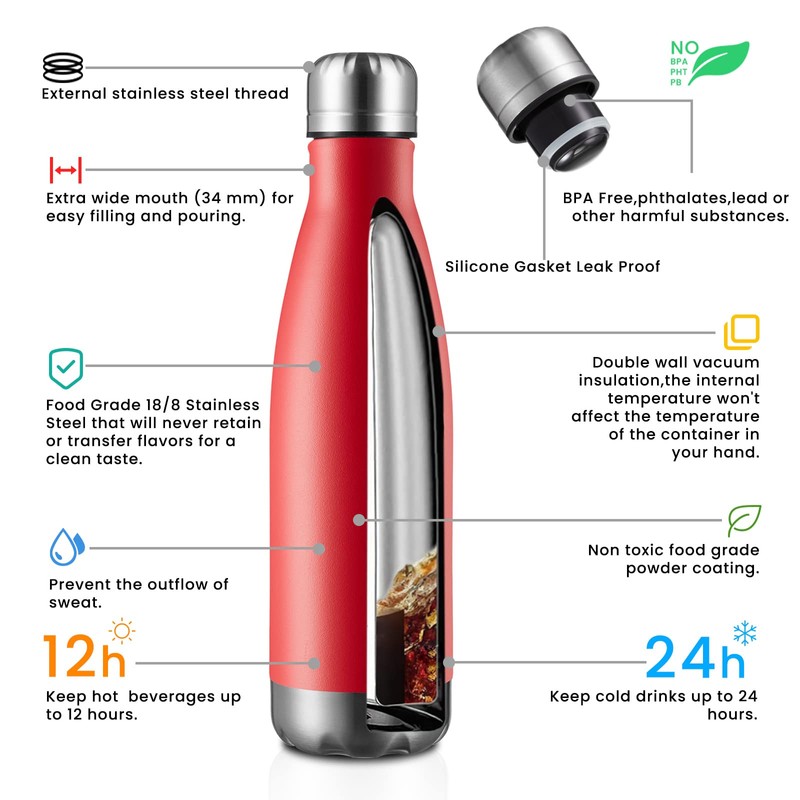 MEWAY 17oz Sport Water Bottle 4 Pack Vacuum Insulated Stainless