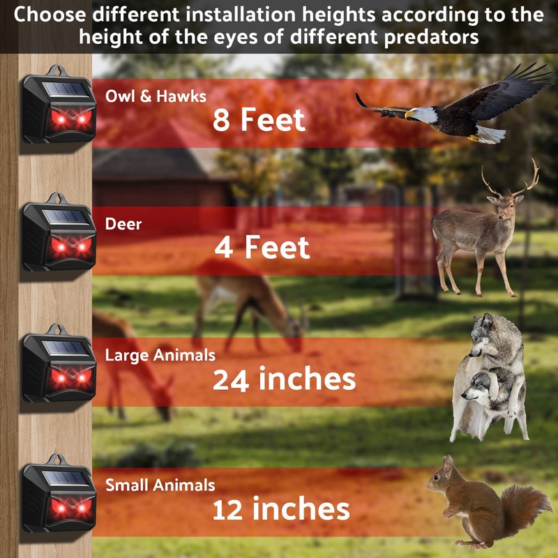 4 Pack Solar Control Light Nocturnal Animal Repeller Outdoor Animal