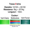 Fishing Braid 8 Strands 10/100 to 20/100 100 m Multicolour