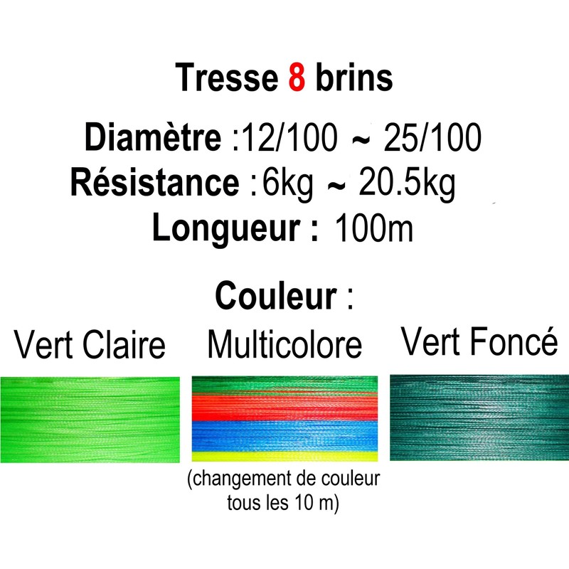 Fishing Braid 8 Strands 10/100 to 20/100 100 m Multicolour