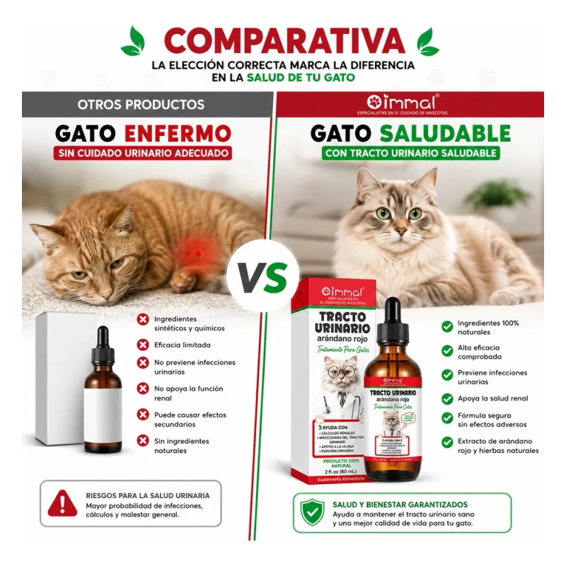 Suplemento Natural Preventivo De Infecciones Urinarias Gato