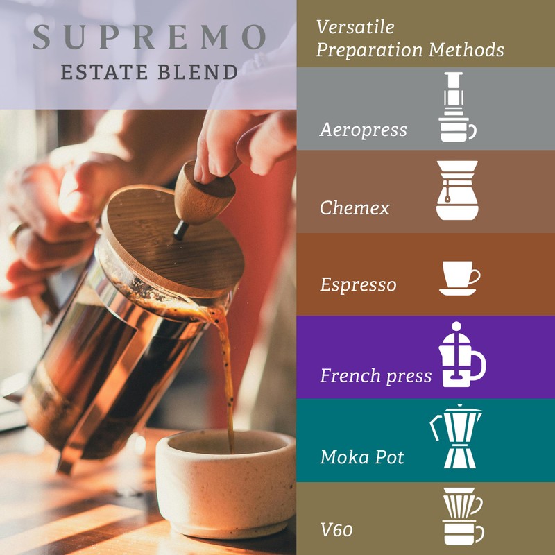R. Dalton Coffee Supremo Estate Blend Whole Bean Coffee -