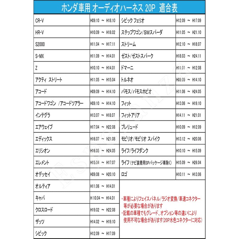 [Esperanza] Theories Parts with Honda ★ Stream In-Car Navigation Mount