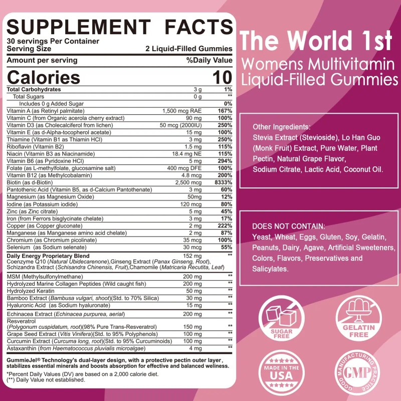 Lilicare Gomitas Multivitamínicas Para Mujeres Con Biotina