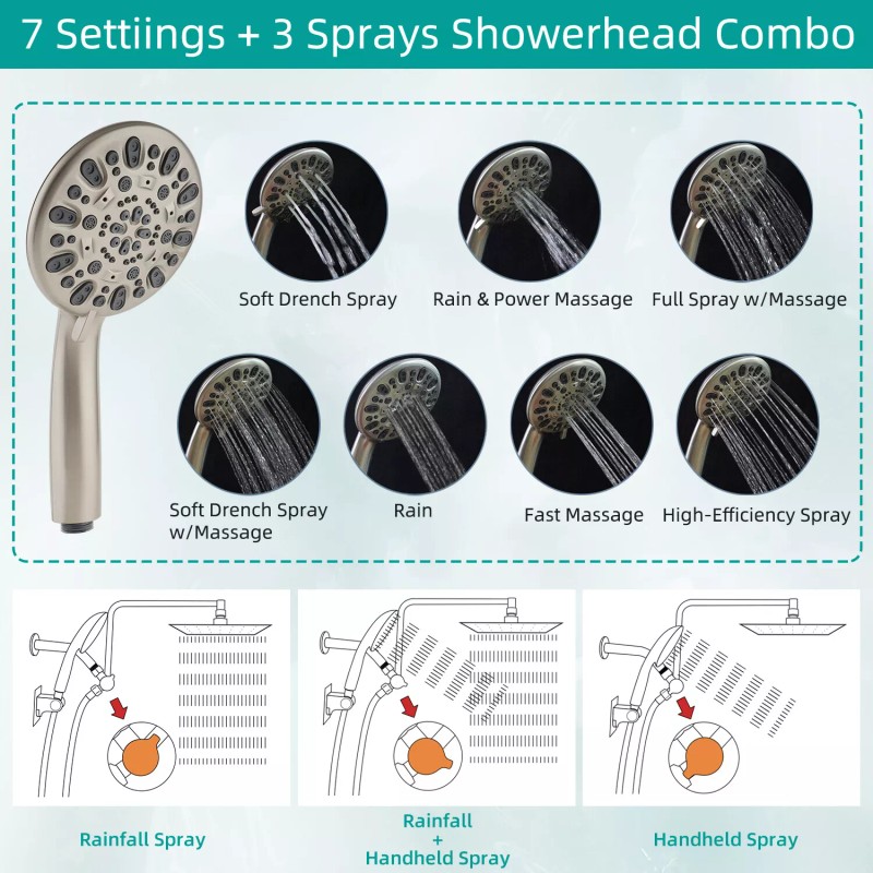 Hibbent Shower Faucet Set w/Handheld Kit Rainfall Shower Head Combo