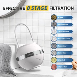 PUREPLUS Bathtub Bath Water Filter for Tub,8 Stages Kinder Bath Filter,2500 Gallons Advanced KDF Filtration,Reduces Chlorine & Heavy Metals,Removes Contaminants for Softer Skin and Hair，1shell 1filter