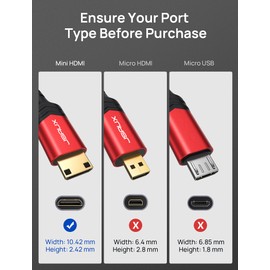 JSAUX Mini HDMI to HDMI Cable 3 m [4K @ 60Hz, 18 Gbps] Mini HDMI to HDMI Nylon Braided Cable Support 4K, 1080P, 2K @ 120Hz, 3D, HDR, ARC, Bi-Directional for Camera, Laptop, TV, Monitor, Projector Red